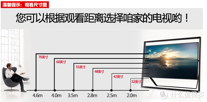 过年给父母的新年礼物——长虹43A1 43英寸 全高清智能电视