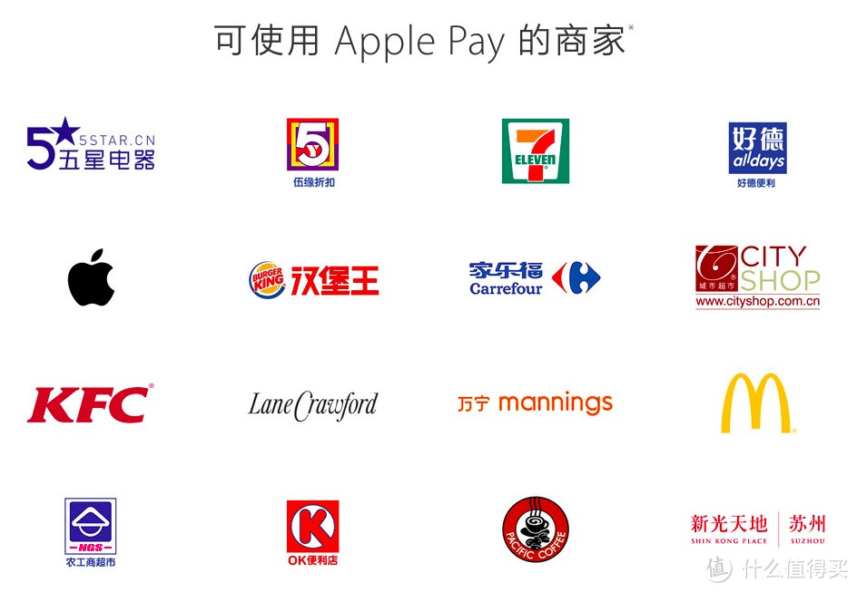 专题：Apple Pay使用攻略详解 & 内附首批银行支付优惠