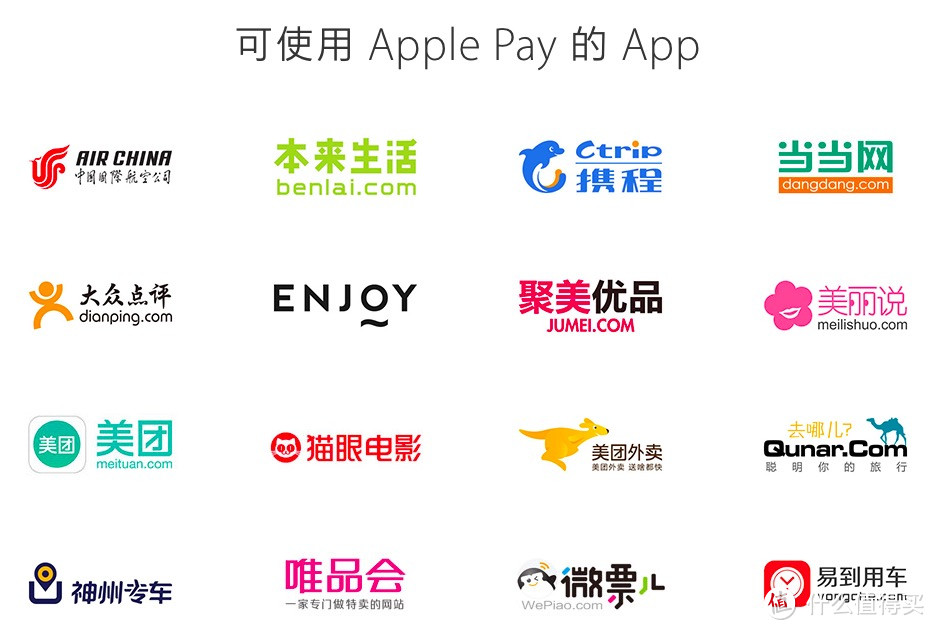 专题:Apple Pay使用攻略详解 & 内附首批银行支付优惠