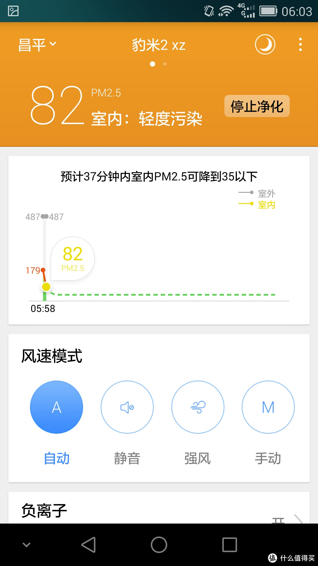 护肺养眼小鲜肉 豹米智能空气净化器2代