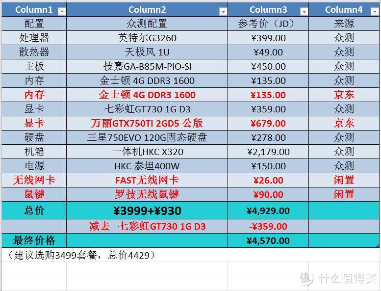 主打网咖市场和外观党---HKC X320（轻度测评）