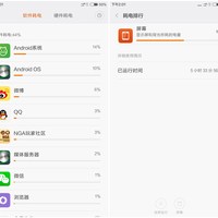 小米 红米 Note3 手机使用感受(续航|性能|MIUI|拍照)