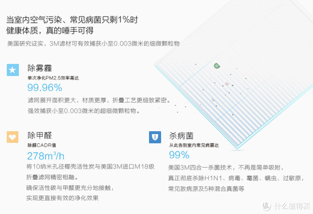 护肺养眼小鲜肉 豹米智能空气净化器2代
