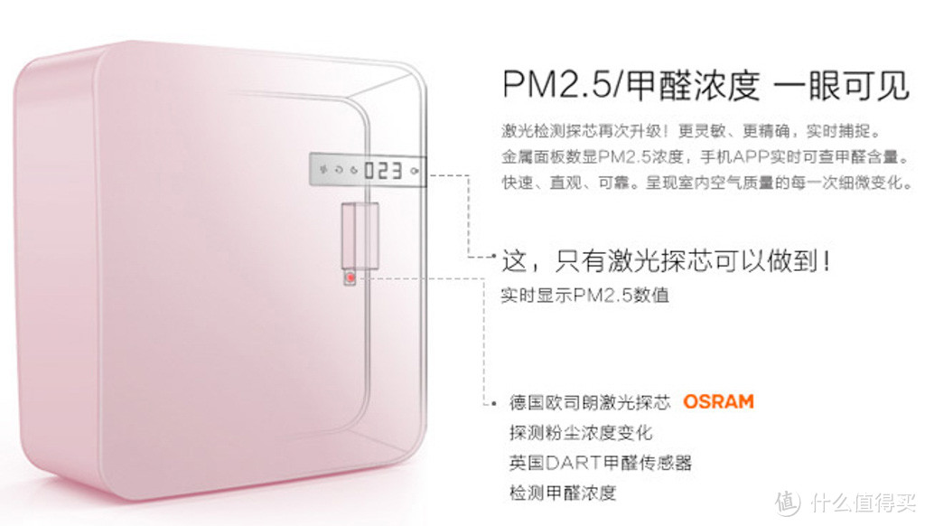护肺养眼小鲜肉 豹米智能空气净化器2代