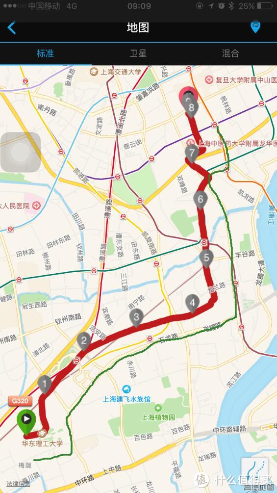 据说戴佳明的女孩纸颜值比较高——Garmin forerunner 235国行开箱