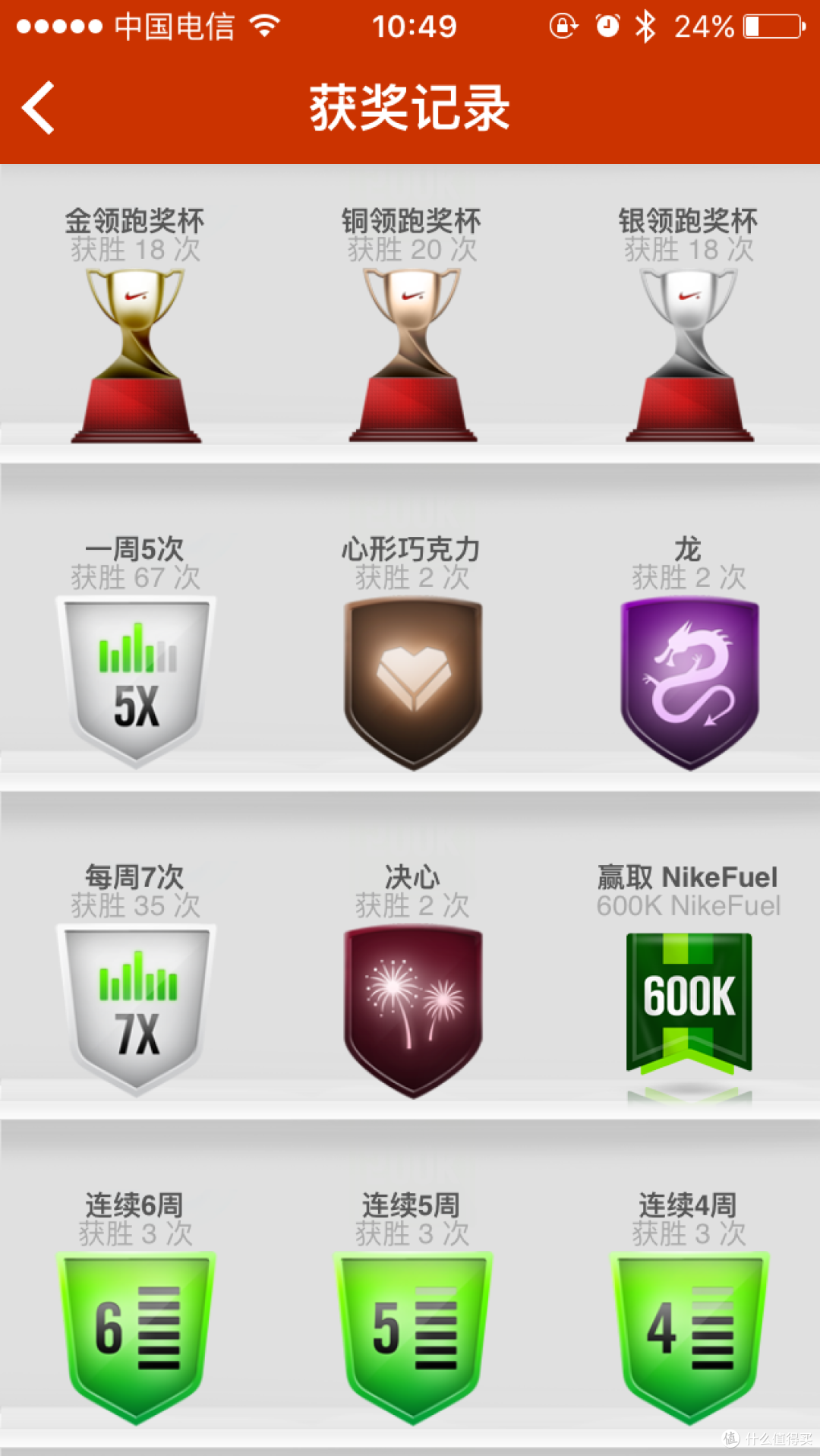 #享瘦春光#不下雨不雾霾每天5km的日常装备
