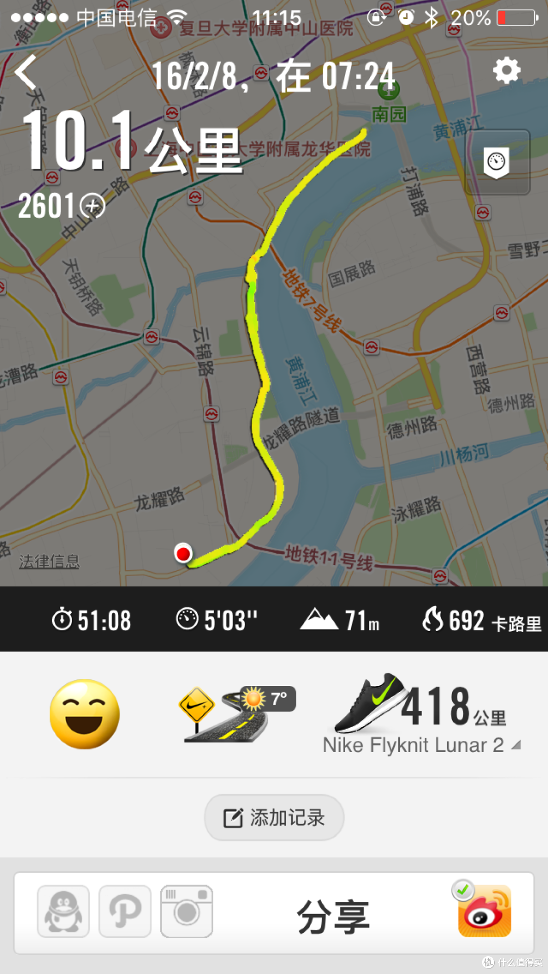 #享瘦春光#不下雨不雾霾每天5km的日常装备