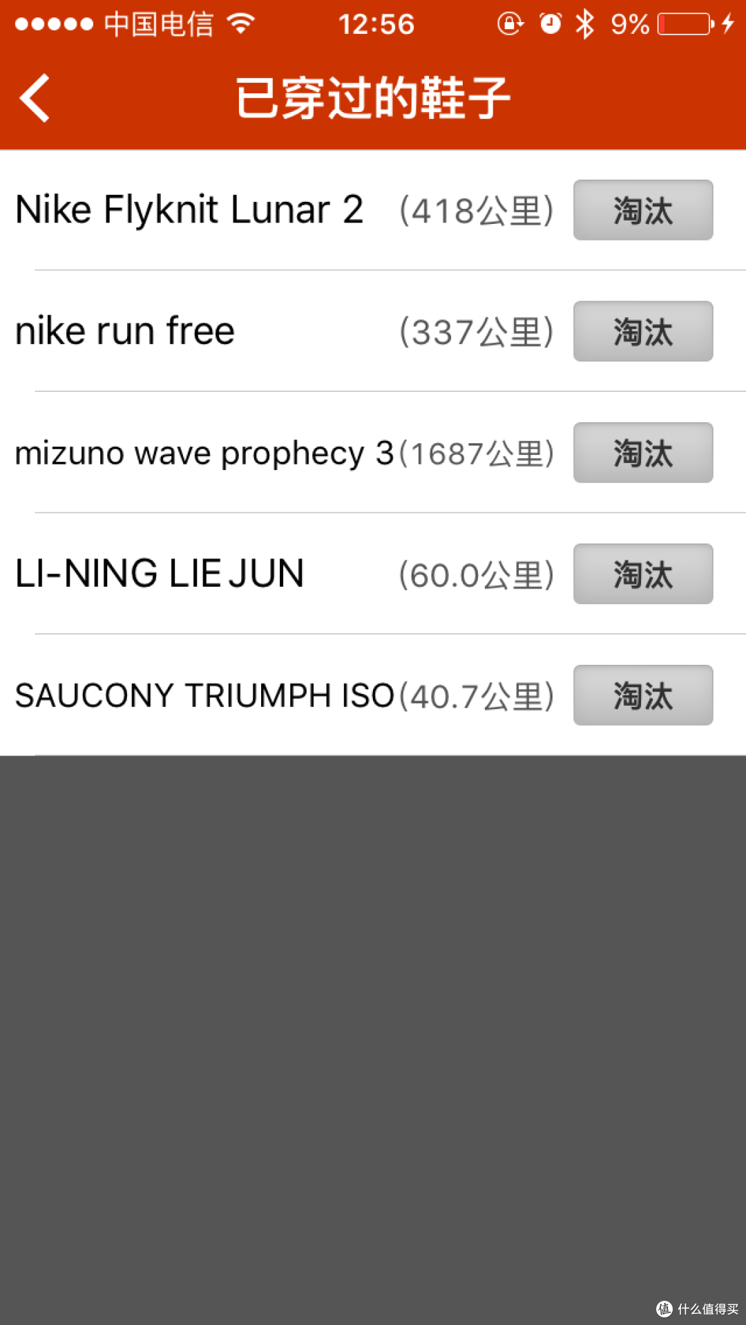 #享瘦春光#不下雨不雾霾每天5km的日常装备
