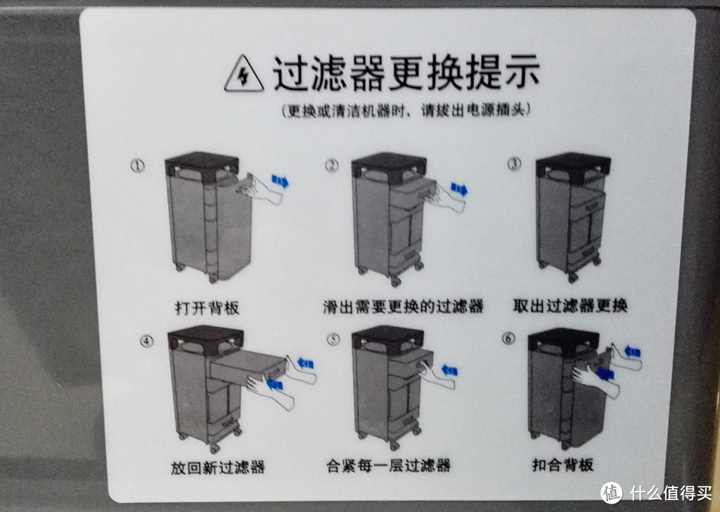 国产良心之作 352 X80空气净化器