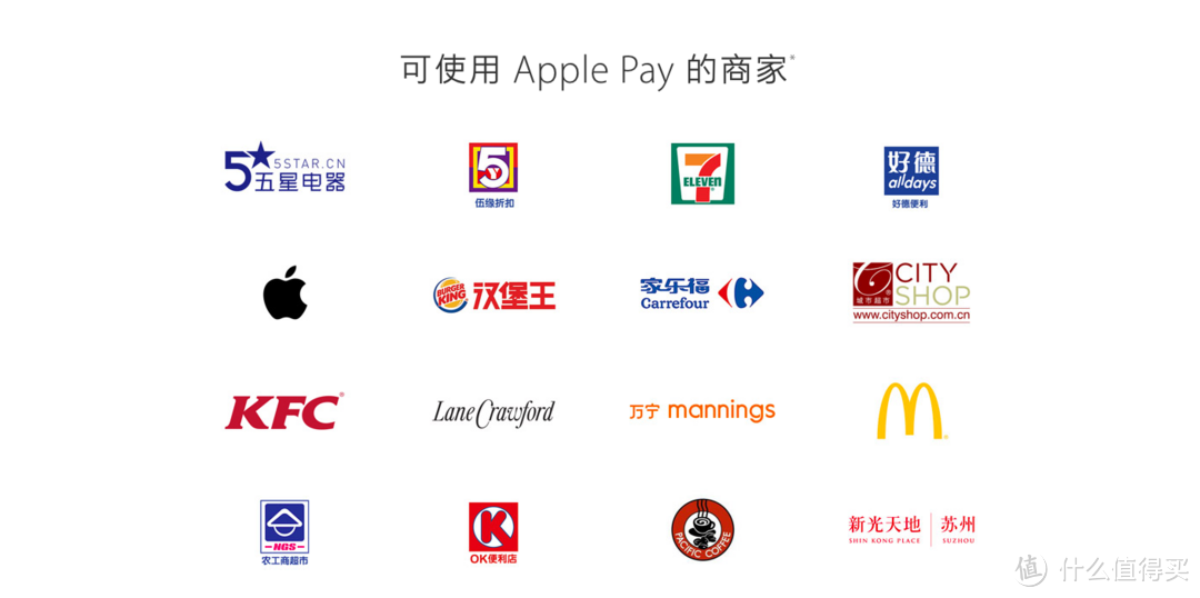 移动支付的重要棋子 —浅谈Apple Pay的使用感受