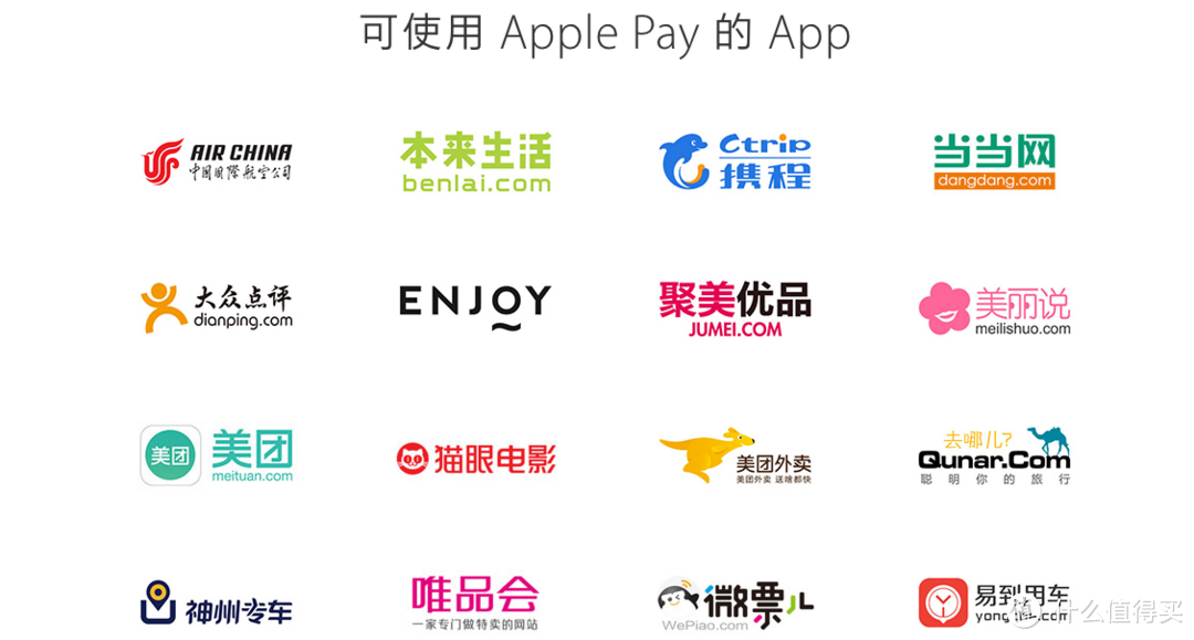 移动支付的重要棋子 —浅谈Apple Pay的使用感受