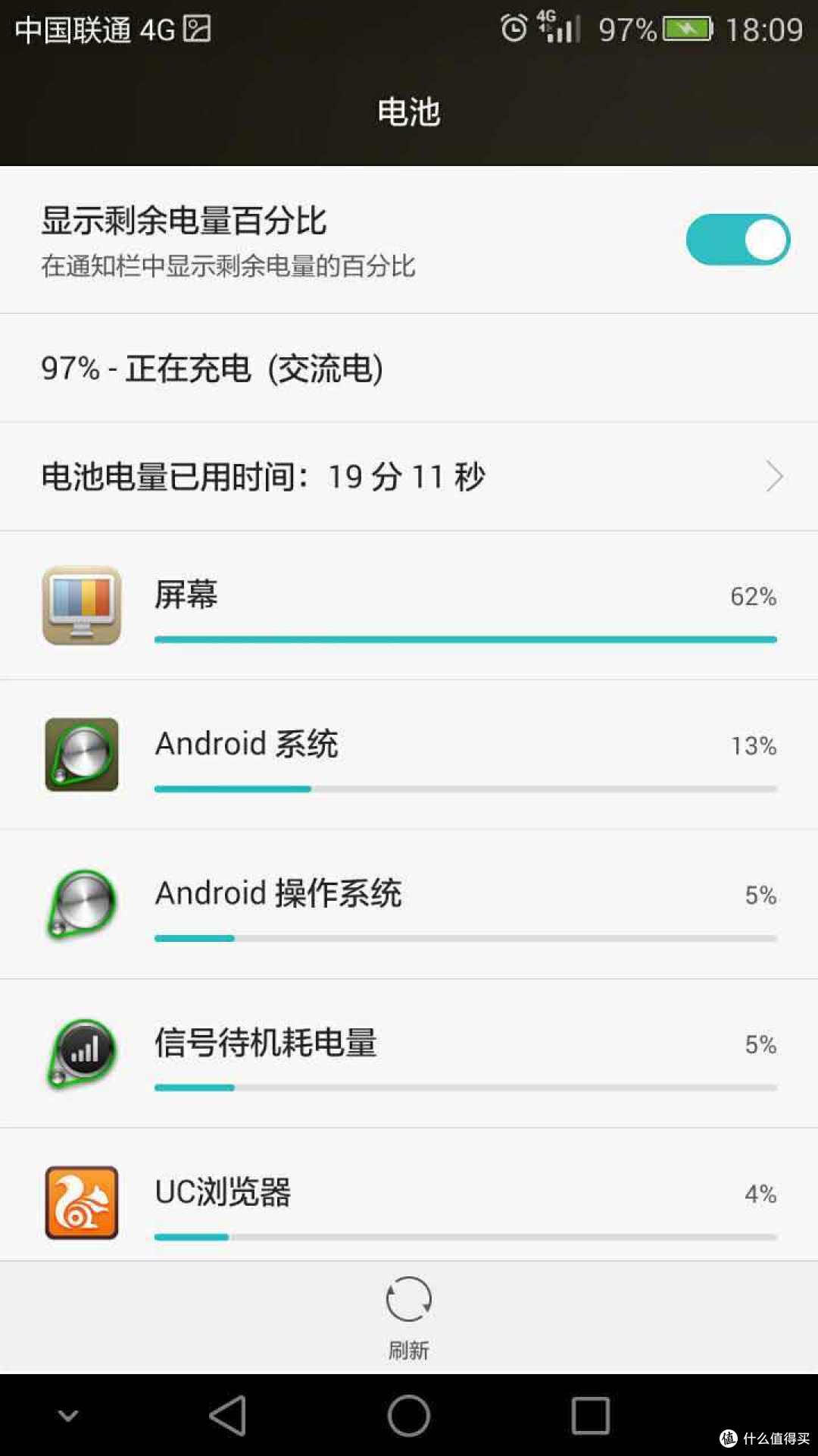 个大肉多—HUAWEI 华为Mate7伪开箱及简评