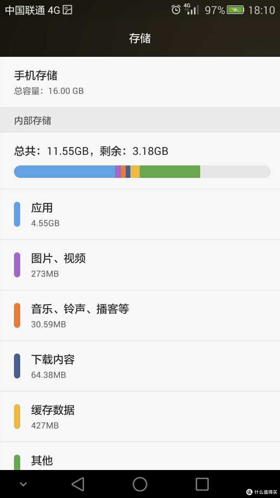 个大肉多—HUAWEI 华为Mate7伪开箱及简评