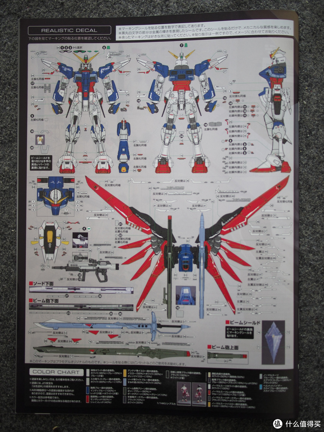 多图！万代高达 Gundam RG版 11 命运 destiny 敢达晒单