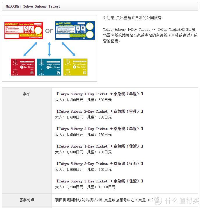 合理的交通住宿选择与安排，尤其是有小朋友的情况下