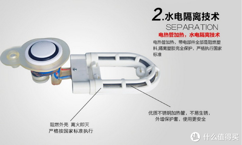 水电 分离加热储热式的结构示意图