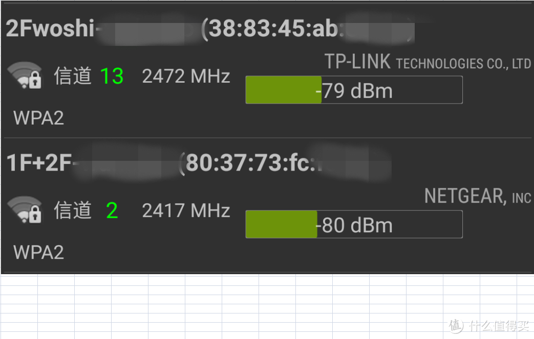 NETGEAR 美国网件 WNDR4300双频千兆宽带无线路由器简单体验