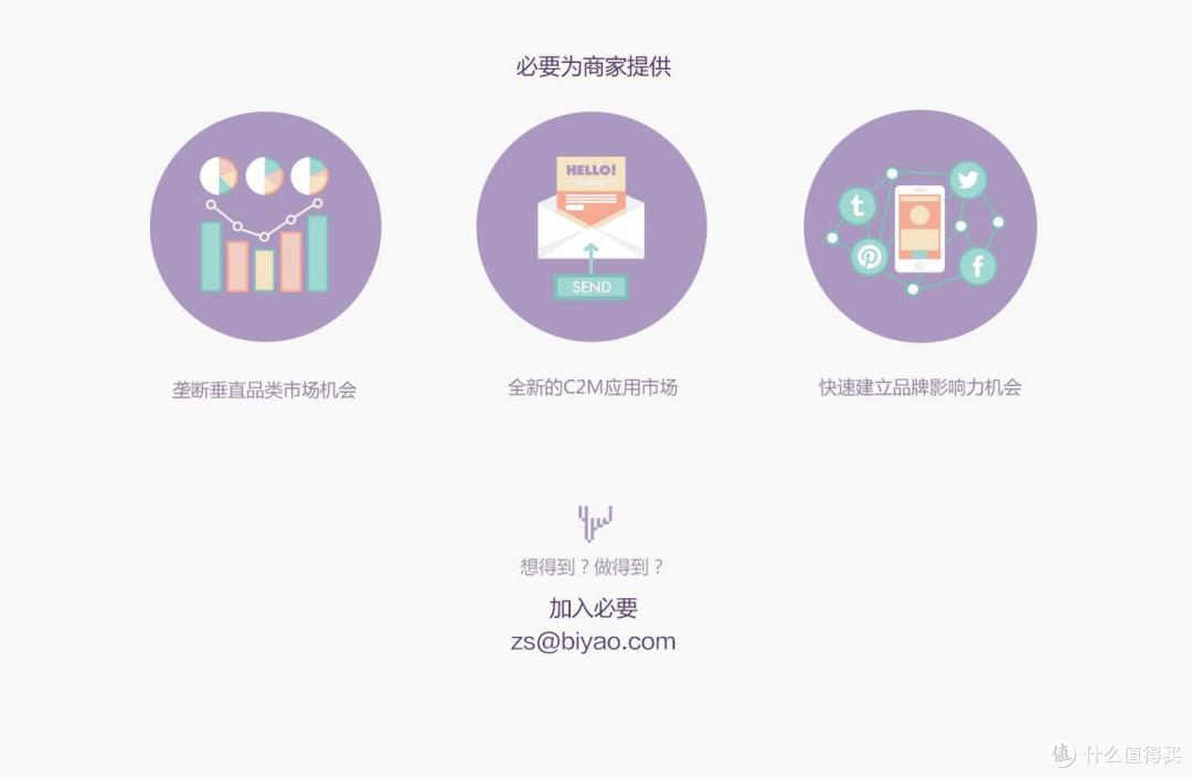 配镜入门,要求不高,可以选择!必要眼镜配镜体验。