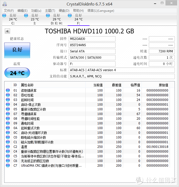 东芝 P300 1T机械硬盘 新系列 试水