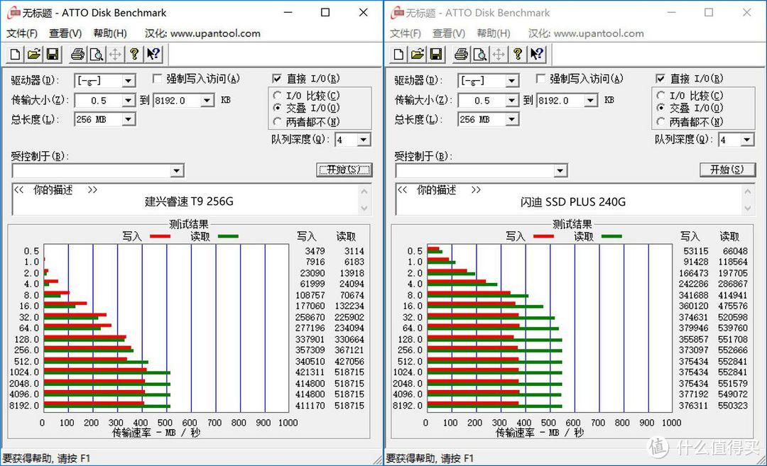 最后的MLC良心盘，LITEON 建兴 睿速T9 256GB入手分享