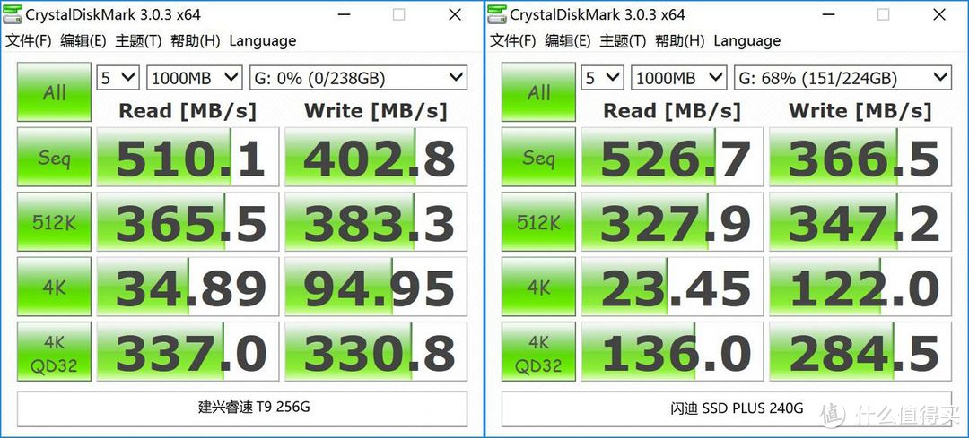 最后的MLC良心盘，LITEON 建兴 睿速T9 256GB入手分享