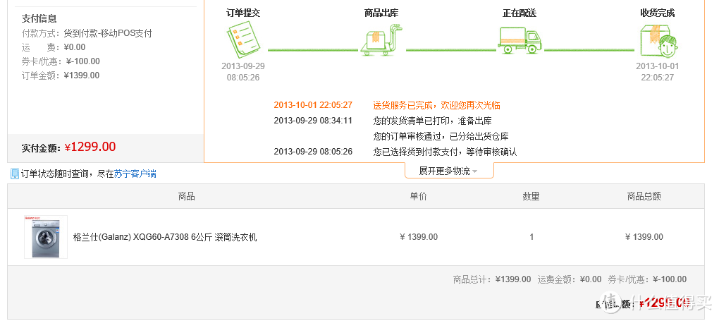 我的格兰仕小飞机—— 格兰仕XQG60-A7308 6公斤 滚筒洗衣机