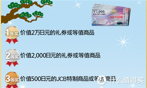 每周优秀原创文章评选 第四期：金币与人气双收的秘密 测评堪比论文 翻译原汁原味