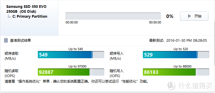 #本站首晒# 为了一张贴纸买了一块SSD：PNY 必恩威 CS2211 240GB 固态硬盘 晒单&简单测速