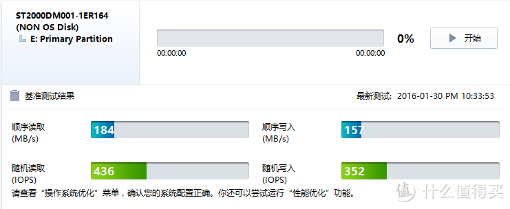 #本站首晒# 为了一张贴纸买了一块SSD：PNY 必恩威 CS2211 240GB 固态硬盘 晒单&简单测速