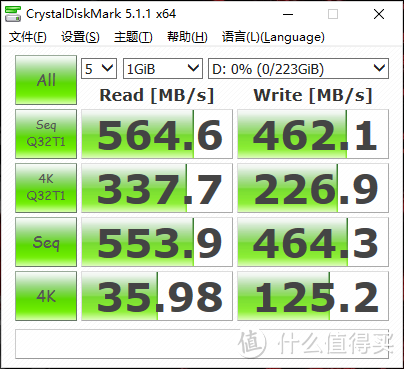 #本站首晒# 为了一张贴纸买了一块SSD：PNY 必恩威 CS2211 240GB 固态硬盘 晒单&简单测速