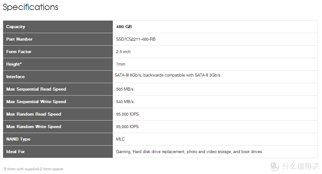 #本站首晒# 为了一张贴纸买了一块SSD：PNY 必恩威 CS2211 240GB 固态硬盘 晒单&简单测速