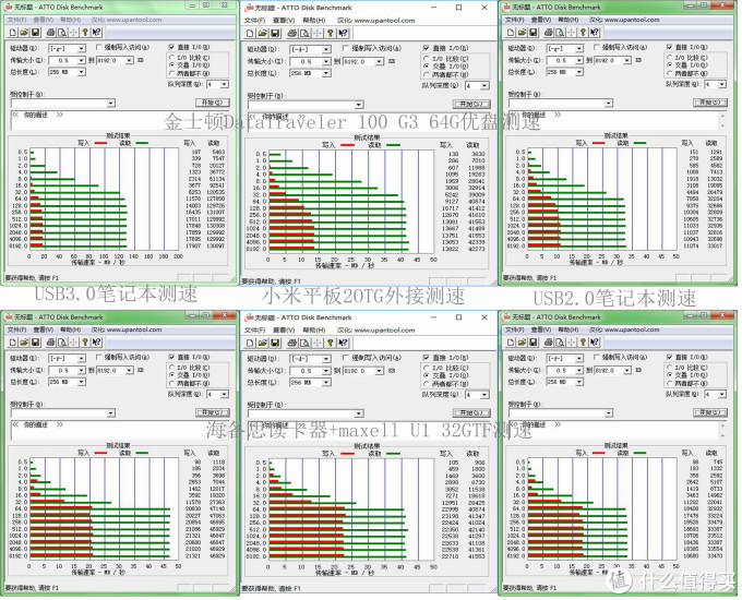 另类的小米平板2(win10版)测试