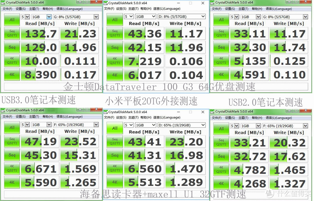 另类的小米平板2（win10版）测试