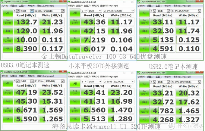 另类的小米平板2(win10版)测试