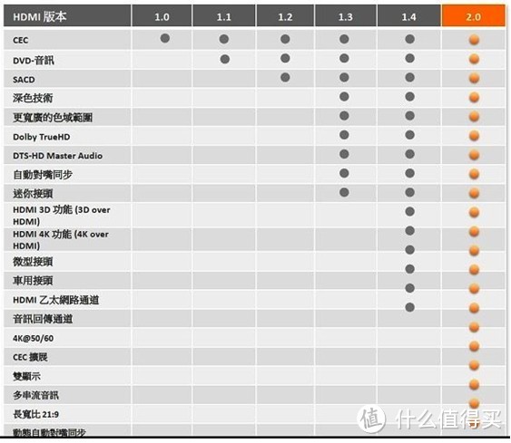 #本站首晒# 在学生宿舍也要有用大屏幕的心：AOC Q3477FQ 显示器 & 乐歌 DLB502-H 支架 开箱