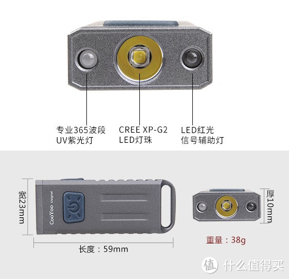 CooYoo USIGNAL U型 迷你便携手电 开箱