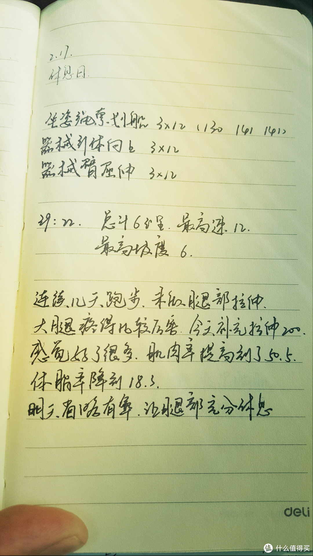 #享瘦春光# 壮士断腕的决心，刮骨疗伤的勇气：强迫症&受虐狂的处女座健身之路