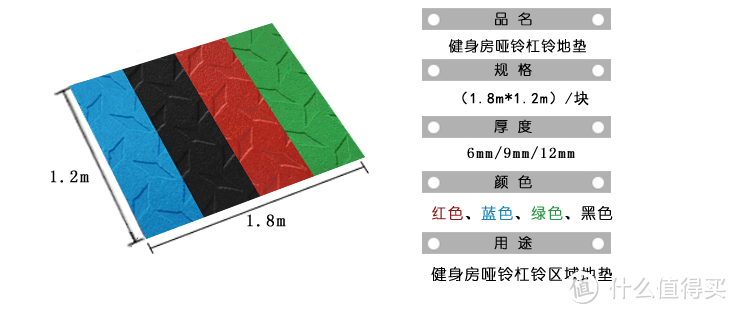 #享瘦春光# 壮士断腕的决心，刮骨疗伤的勇气：强迫症&受虐狂的处女座健身之路