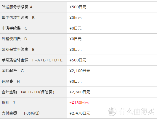 #本站首晒# 第一次日淘：Panasonic 松下 EH-HE97-VP 头皮按摩器 开箱