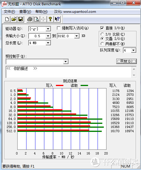 一切为了速度——PNY Elite Performance 64GB SD卡小测