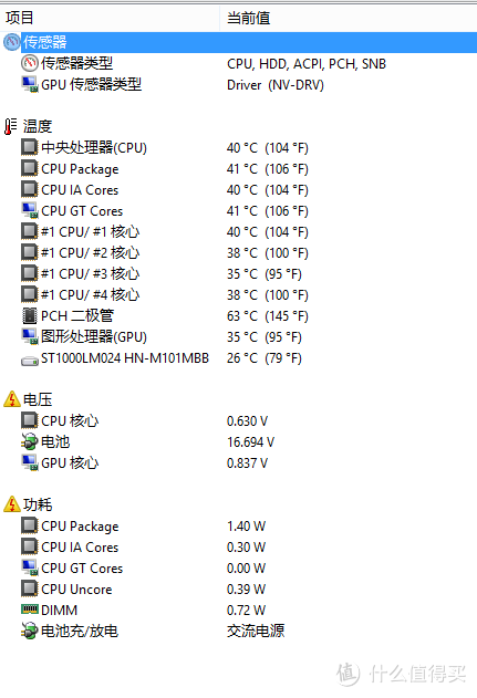 不吹不黑，神舟战神笔记本K680C拆解及使用历程