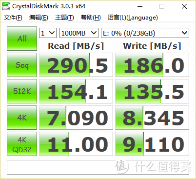 二师弟的肚量，大师兄的身材——创见 Transcend ESD400 1.8寸 256G移动固态硬盘开箱简测