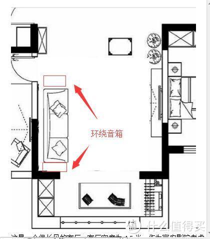 装修前必看！家庭影院客厅党布线和音响分布思路解析