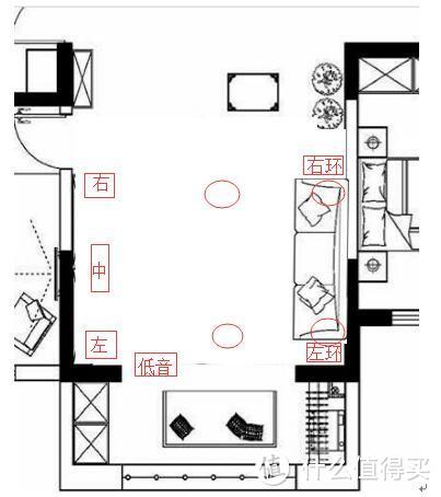 装修前必看！家庭影院客厅党布线和音响分布思路解析