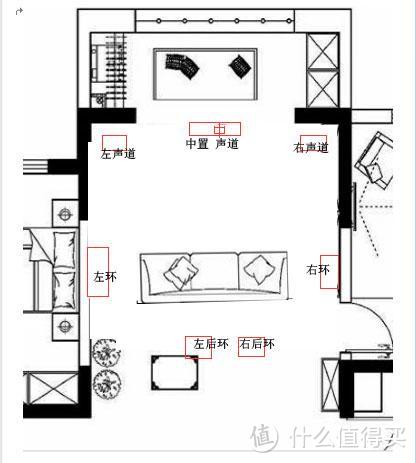 装修前必看！家庭影院客厅党布线和音响分布思路解析