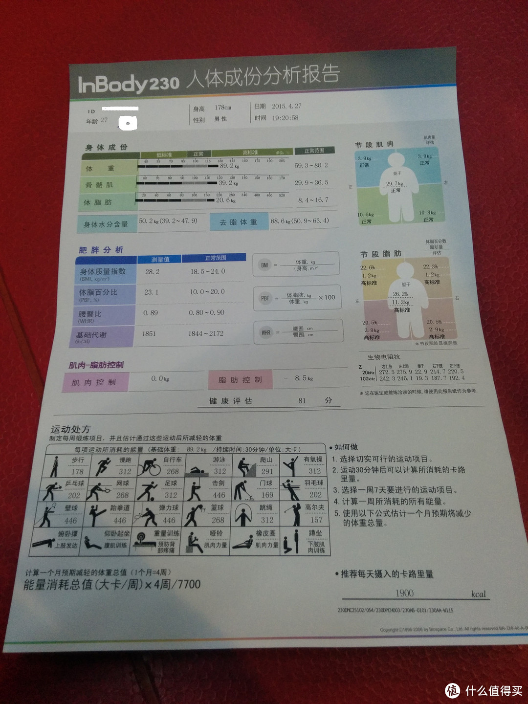#享瘦春光#半年狂甩40斤的经验和教训 (附真人露脸对比照)