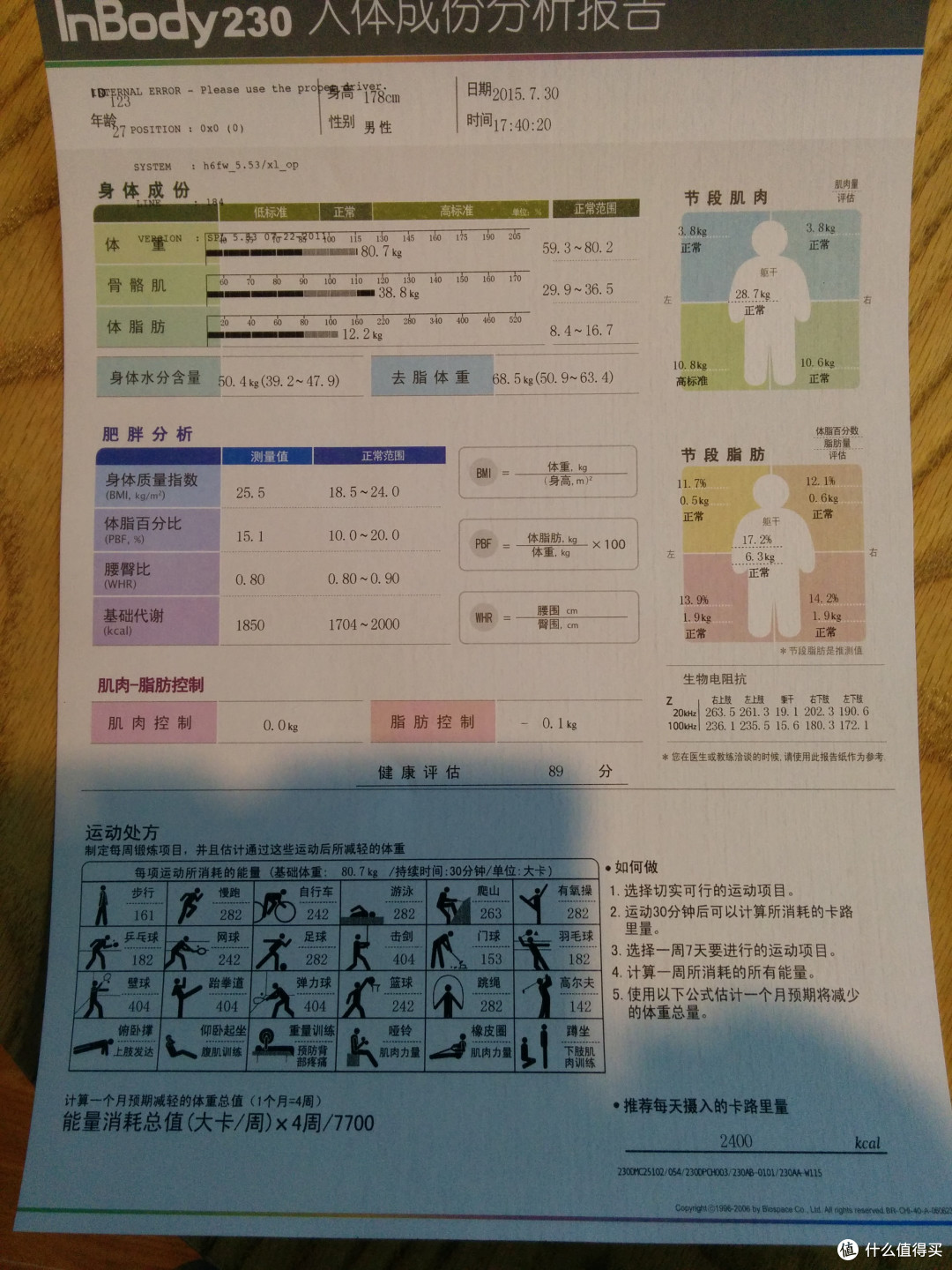 #享瘦春光#半年狂甩40斤的经验和教训 (附真人露脸对比照)