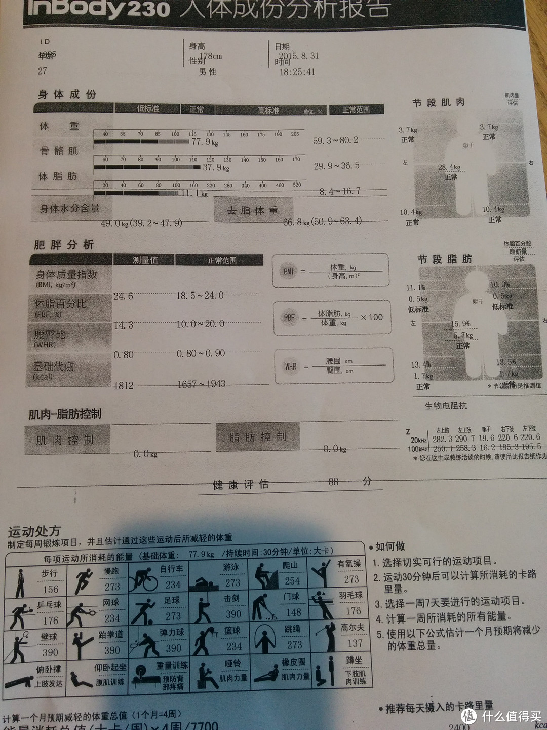 #享瘦春光#半年狂甩40斤的经验和教训 （附真人露脸对比照）