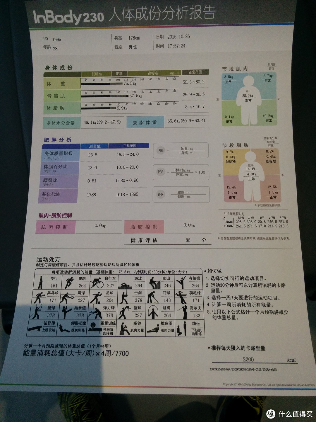 #享瘦春光#半年狂甩40斤的经验和教训 (附真人露脸对比照)
