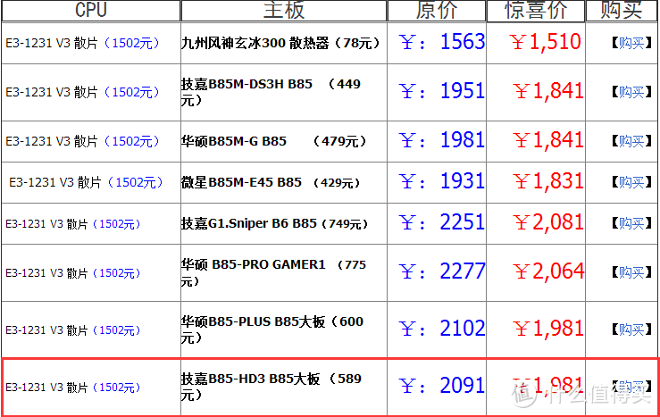 skylake装机之理想照进现实的绊脚石